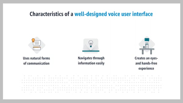 VUI - Characteristics of a well-designed voice user interface - Source: Amazon