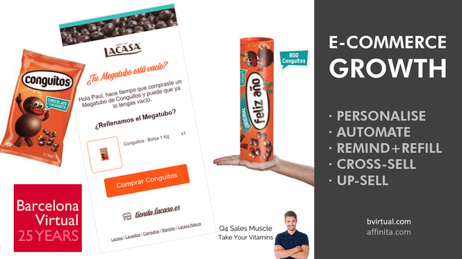 e-Commerce Growth Keys: Personalise, Automate, Remind and Refill, Cross- and Up-Sell · Barcelona Virtual (example Spain's Chocolates Lacasa)