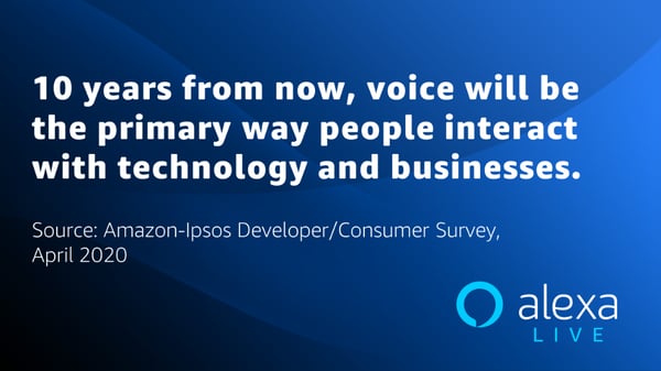 Voice Usage Stats Worldwide - April 2020